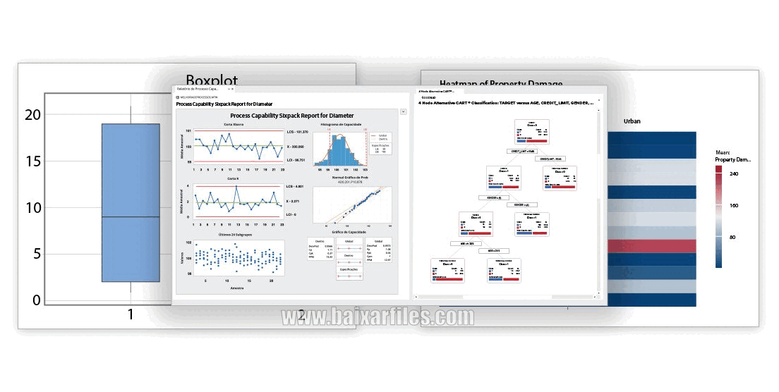 Minitab Download grátis crackeado